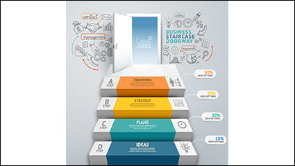 Creative Business Information stairs door map vector material