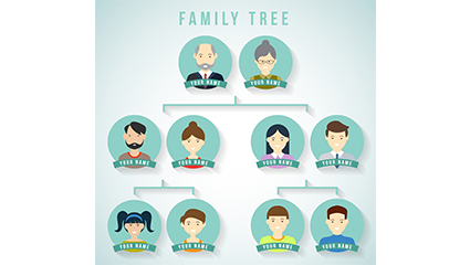 Creative Vector family tree design